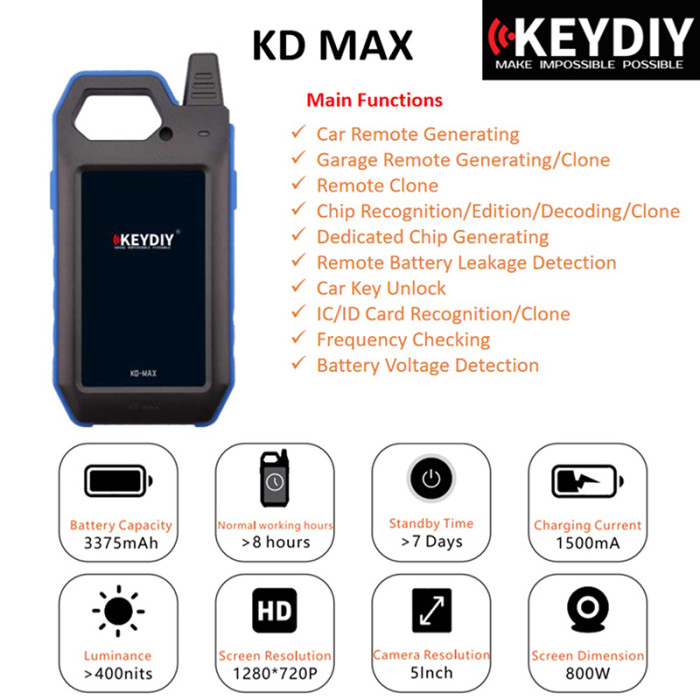 Keydiy key masters toolkit Including KD-MAX+KD-MATE+KD-MINI-PROG+C2 ADAPTER