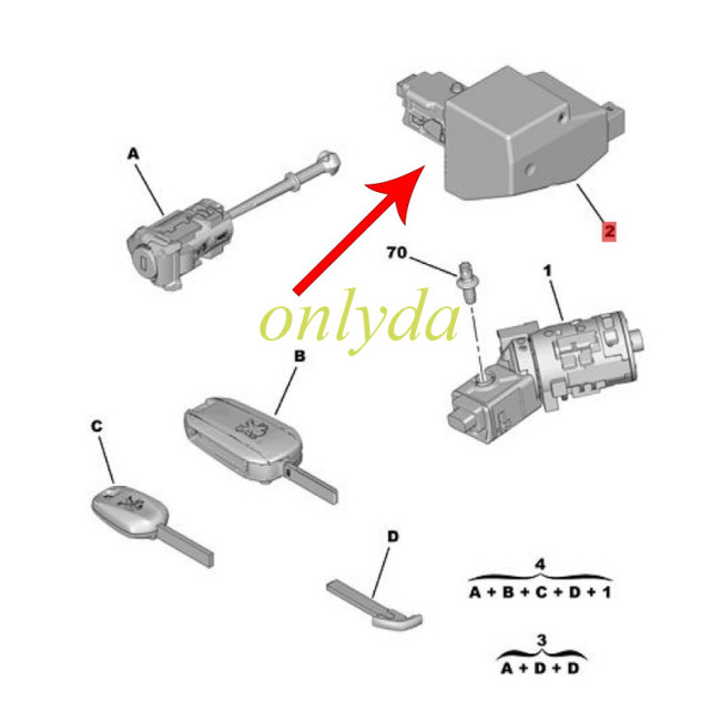 Free shipping For original Peugeot /Citroen Electronic steering lock cylinder 98 159 053 60 36 448 260
