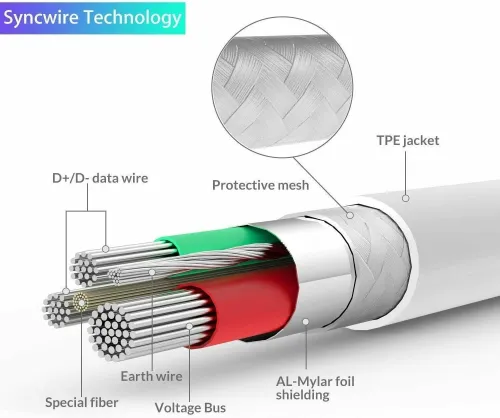 5 Pack Charger Cable Heavy Duty Charging Cord For iPhone 6 7 8 iPhone XS XR 5