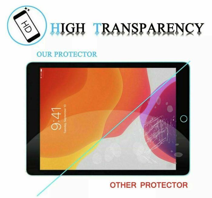 [3-Pack] Tempered GLASS Screen Protector for Apple iPad 7th Generation 2019 10.2