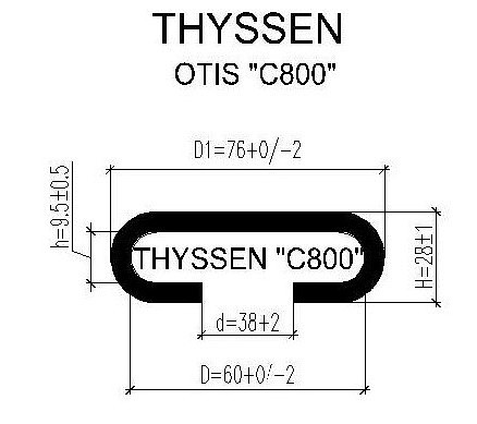 Copy Поручень для эскалатора Thyssenkrupp C-800 (Тип C)