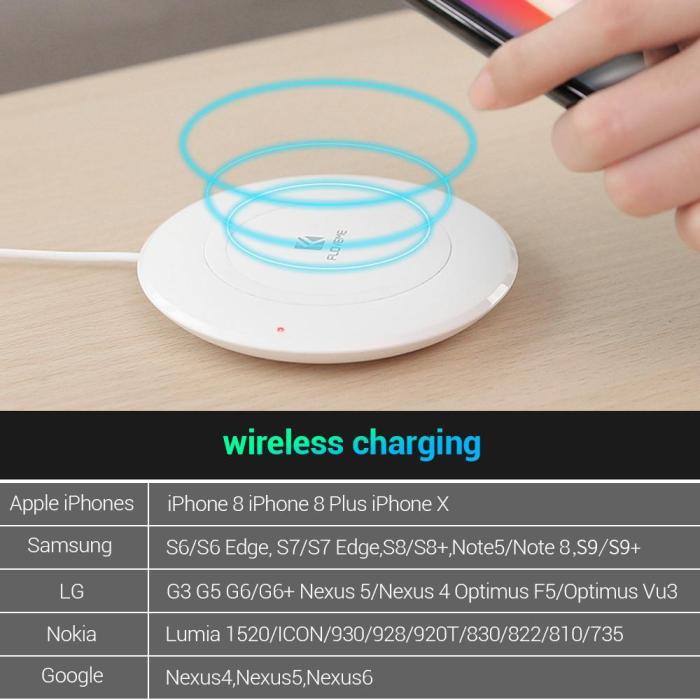 QI Wireless Charger For Samsung iPhone
