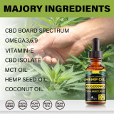 CBD Oil Wholesale CBD Tincture Bottle 100% Organic,MOQ 10 bottles can be Custmized design free