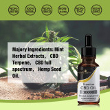 100% Cbd Liquid Vape