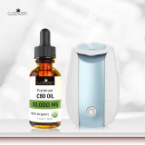 Cbd Oil Thc Cannabidiol Synthetic