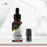 100% Cbd Liquid Vape