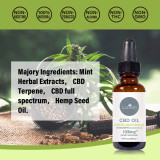 Cannabiss Fleur Broad Spectrum Cbd Vape For Health