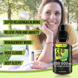 Cbg Pain Relief Cbg Oil