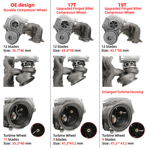 FT100310+FT100320 900HP Twin Turbos TD04 19T compatible with BMW N54 335i 335xi 335is E90 E91 E92 E93 3.0L