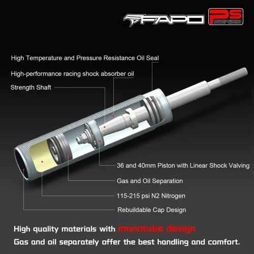 PS002510 PS Coilover for Honda Civic 2012-2015