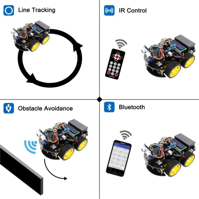 Multi-functional Smart Robot Car Kit for UNO R3, Ultrasonic Sensor, Bluetooth Module for Arduino with Tutorial