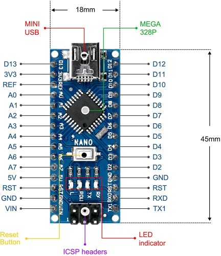 Nano V3.0, Nano Board ATmega328P 5V 16M Micro-Controller Board Compatible with Arduino IDE (Nano x 3 with USB Cable)