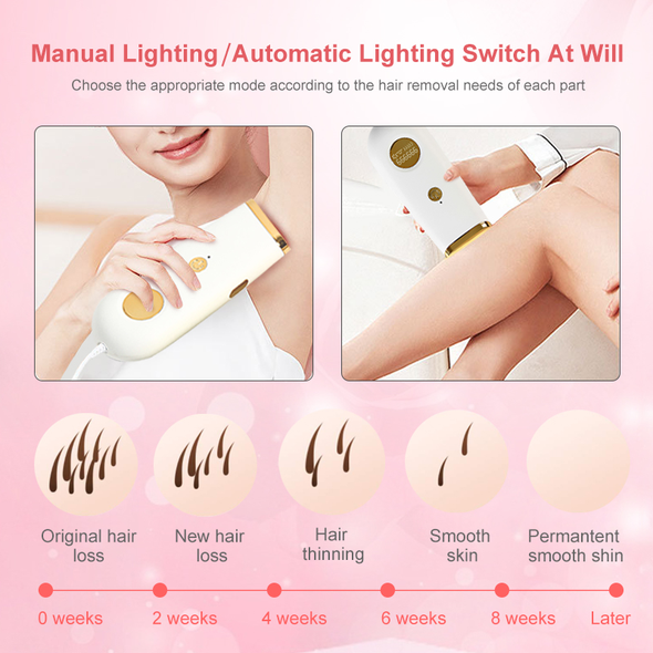 Portable Painless Facial & Body IPL Laser Hair Removal