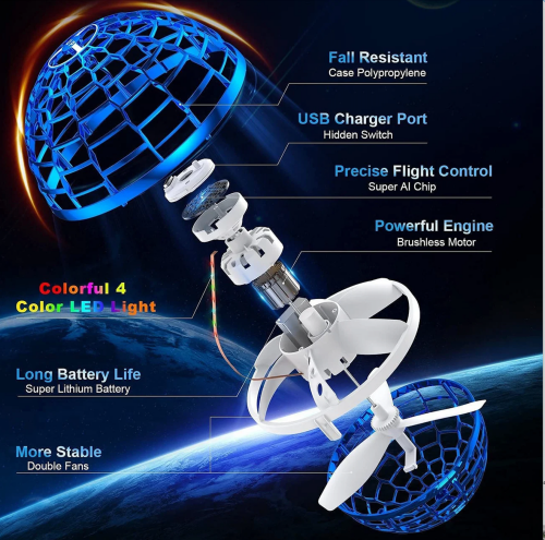SALES 50% OFF--🛸FLYING SPINNER MINI DRONE FLYING🔥