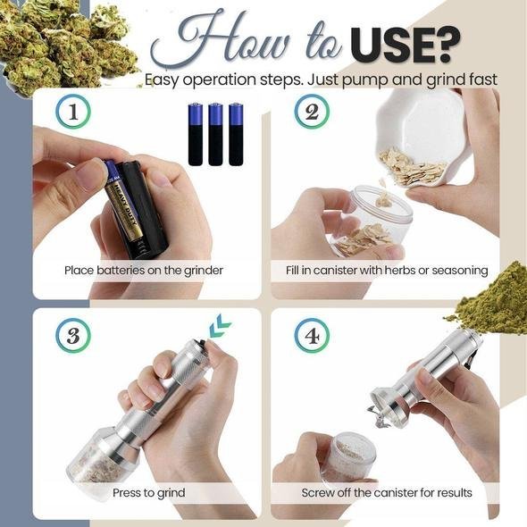 Compact Herbs Auto-Grinder