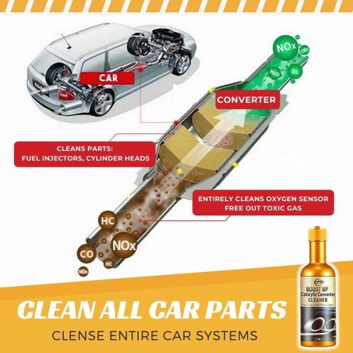 😍50% OFF🔥Instant Car Exhaust Handy Cleaner
