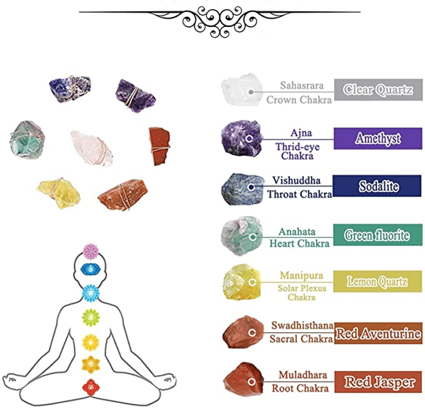 49%OFF🎁 Raw Crystal 7 Chakra Gemstone Wall Decor