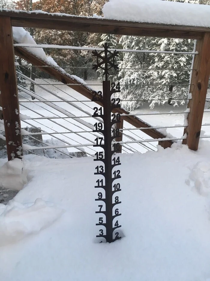 🎄Christmas Pre Sale Iron Art Snow Gauge