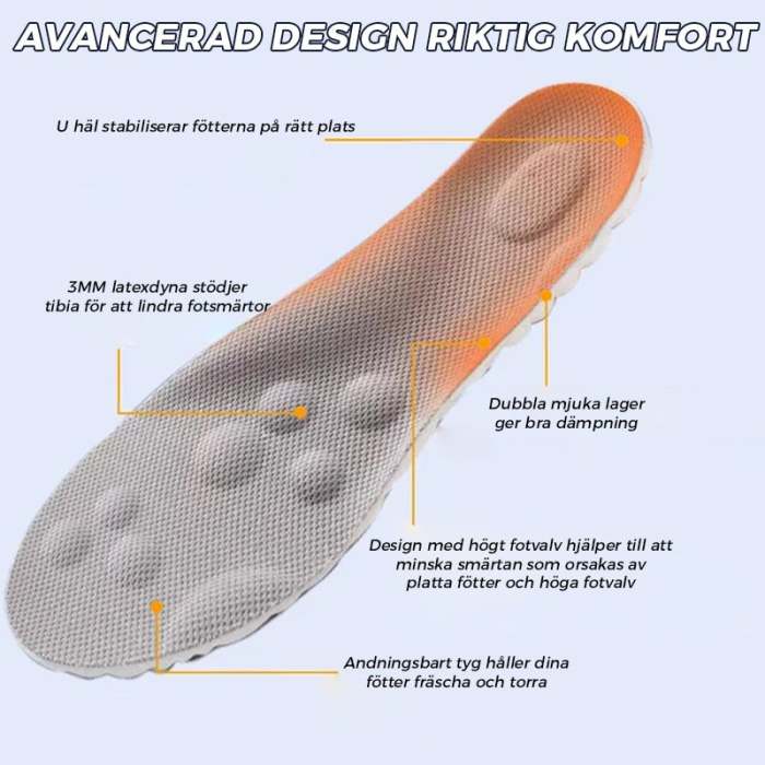 High elastic shock-absorbing U-shaped insoles
