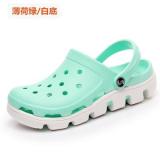 Women Men Quick Drying Jelly Sport Beach Slippers Sandals