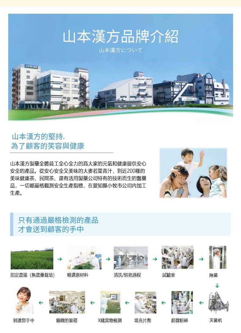 81f0c33777882f73 日本SAUSAND'O左旋肉堿泡騰片，養胃刮油，無需節食運動，健康瘦身，5-7天見效！不復胖！