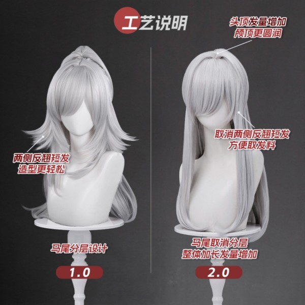 1/3 Delusion Honkai Star Rail Jing Yuan Set Cosplay Costume