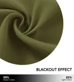 Noise Reducing Light Blocking Blackout Curtain Liners for Window (1 Panel)