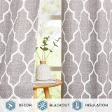 Custom Morocco Pattern Short Blackout Pattern Insulated Privacy Blackout Curtain by RYBHOME (1 Panel)