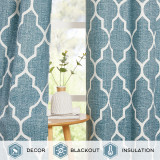 Custom Morocco Pattern Short Blackout Pattern Insulated Privacy Blackout Curtain by RYBHOME (1 Panel)
