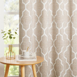 Custom Morocco Pattern Short Blackout Pattern Insulated Privacy Blackout Curtain by RYBHOME (1 Panel)
