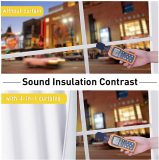 4 Layers Lower PM2.5 Particles Effectively,100% Blackout Soundproof Curtain(2 Layers of Blackout Fabric & 1 Layer of Sound Absorbent Cotton& 1 Layer of Melt-Blown Cloth)（1 Panel)