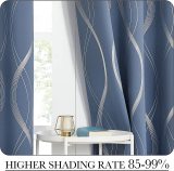 RYB HOME Custom 1 Panel Blackout Curtains for Living Room, Privacy Protection Window Treatment Panels with Silver Foil Curve for Home Decoration
