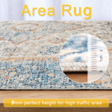 RYB HOME 1 Panel Super Soft Doorway Rug Vintage Medallion Rug Noise Reduce for Under Kitchen Table Dining Bedroom Living Room Home Office Entryway