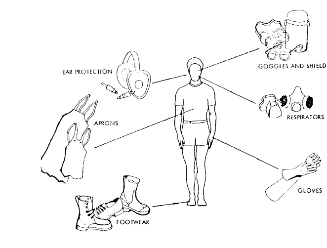 High Purity Phenacetin Powder for Sale