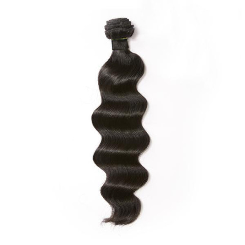 Top Raw Exotic Wave