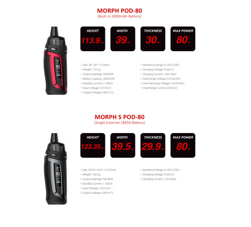 Morph S POD-80 Kit SMOK