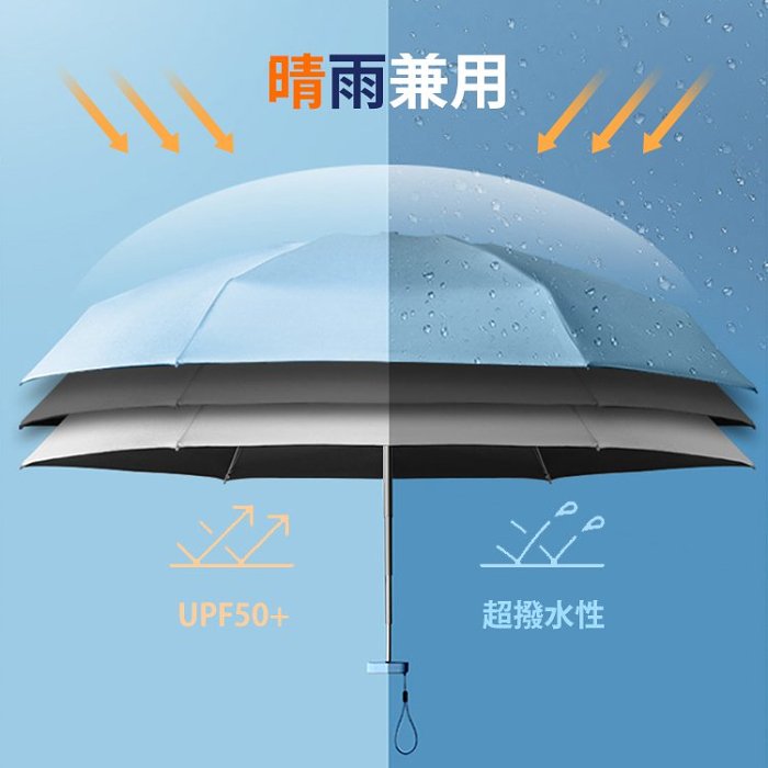 超ミニ・薄型折り畳み傘