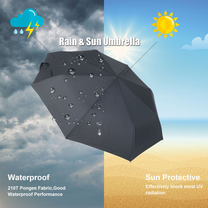 Factory Outlet - IXINU Automatic Open Close Portable Lightweight Travel Umbrella Parasol Outdoor Sun & Rain All Weather Umbrella