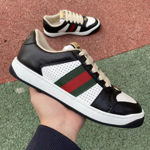 GUCCI Screener