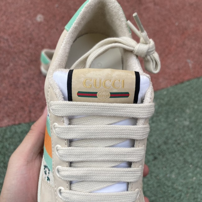 GUCCI Screener