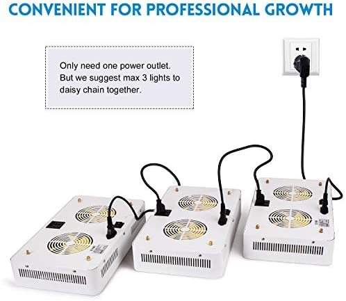 Roleadro Grow Light, 1000W LED Grow Light Full Spectrum Galaxyhydro Series Plant Light for Indoor Plants with IR for Greenhouse, Hydroponics, Seedlings, Veg and Flower