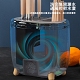 【月銷過萬】小型刀具餐具消毒架，多功能刀具收納架，分區收納，可拆洗，一鍵紫外綫消毒，為厨具打造無菌環境保證您的健康