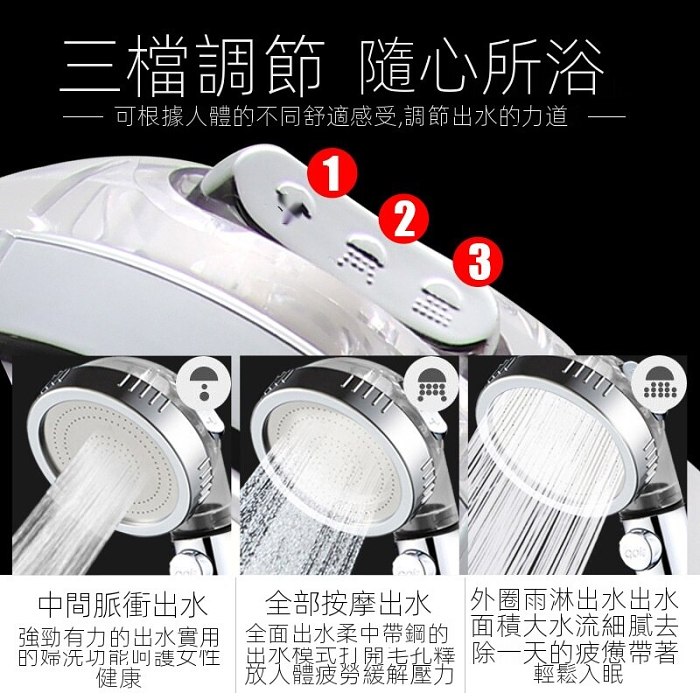 【香港著名影星-许绍雄推荐】三檔負離子增壓花灑，環保耐用