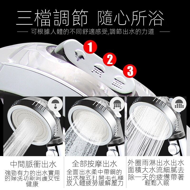 【香港著名影星-许绍雄推荐】三檔負離子增壓花灑，環保耐用