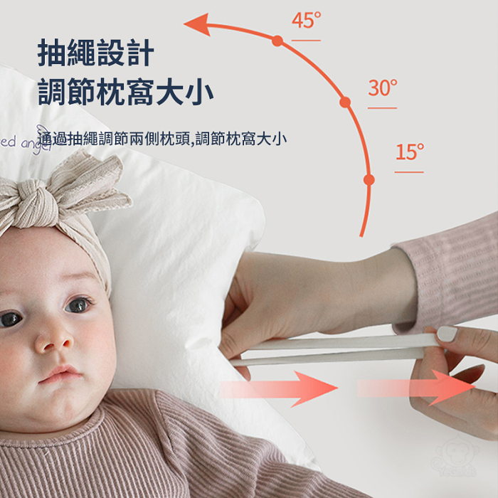 【新生兒防驚跳定型枕】安撫+防驚跳，快速實現深睡眠，睡出好頭型，抽繩調節高度，全方位包裹，給寶寶媽媽懷抱般的安全感【二入價只要$599】
