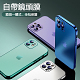 iPhone升級超薄磨砂电镀自带镜头膜保护壳【送無綫充電器】