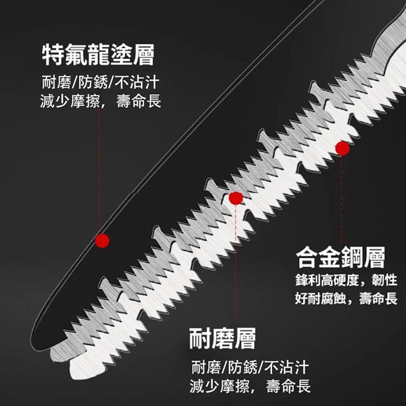 可折疊三面磨齒鋼鋸