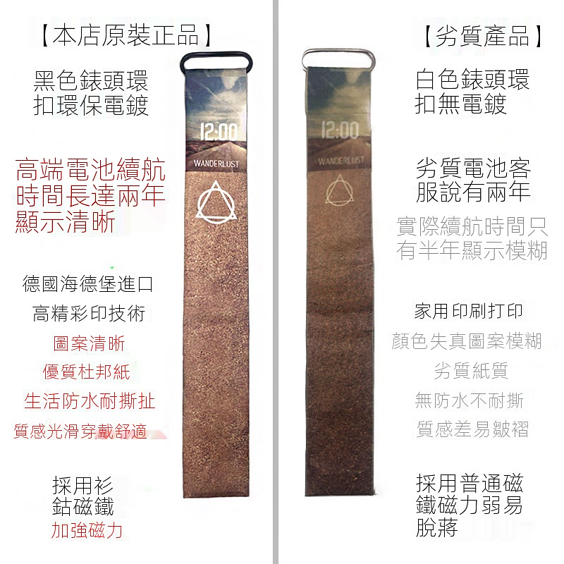 【黑科技炫酷紙手錶】十二星座防水紙質男女學生星空情侶禮物紙表