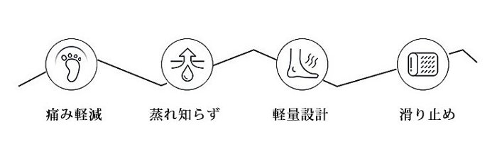 厚底サンダル