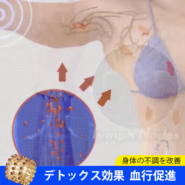 【2022年１番人気！セレブも愛用】1点2役　ブレスレット＋リング